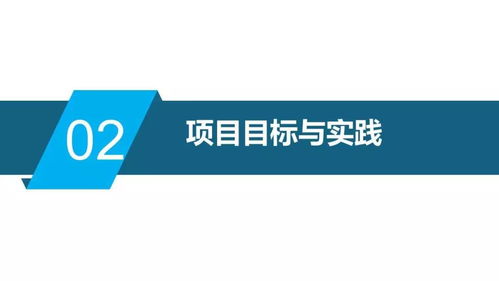 案例尋寶 人力資源管理信息化建設(shè)的思考與實踐