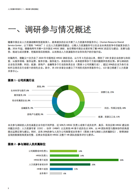德勤咨詢:2020年中國地區(qū)人力資源共享服務(wù)調(diào)研報告